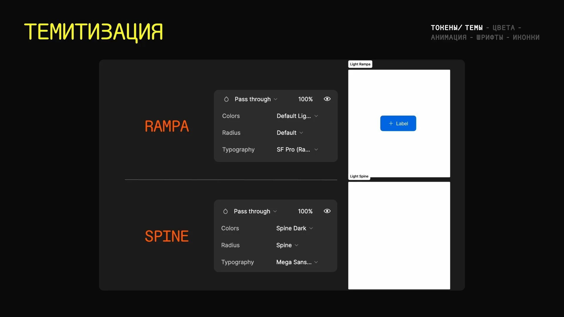 Одни токены, разные темы в Rampa и Spine